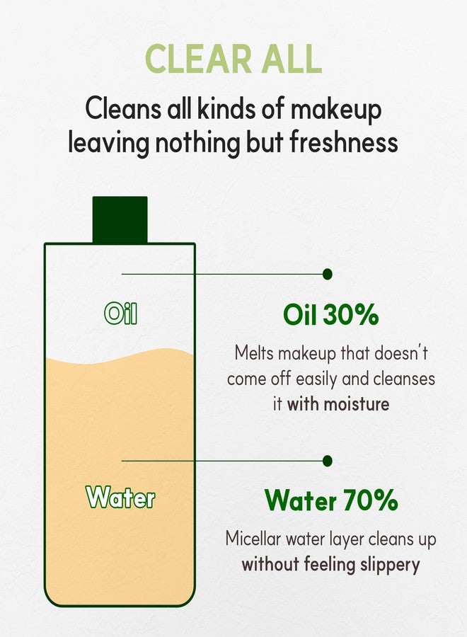 frudia فروديا ويلكوس مزيل مكياج الشفاه والعين العميق الأساسي | مزيل مكياج الشفاه والعين النباتي ثنائي الطور | مزيل ماسكارا وأحمر شفاه | مزيل مكياج كوري | مزيل مكياج عضوي لطيف 10.14 أونصة سائلة - Image 5