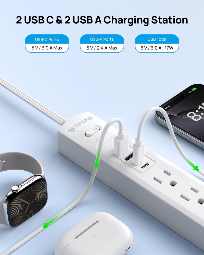 TROND Surge Protector Power Strip with 360Â° Rotating Flat Plug, 5 Widely Spaced Outlets with 2 USB C and 2 USB A, 1440J Surge Protector, Wall Mountable, Extension Cord 6ft for Home Office Dorm, White - Image 3