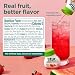 Stur Liquid Water Enhancer  Strawberry Watermelon  Naturally Sweetened  High in Vitamin C  Antioxidants  Sugar Free  Zero Calories  Keto  Vegan  5 Bottles Makes 120 Drinks - Image 4