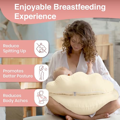 PILLANI Nursing Pillow, Breastfeeding Pillows for Enhanced Safety & Comfort for Mom & Baby, Removable Cotton Cover, Adjustable Waist Strap, Breastfeeding Essentials, Baby Registry Search - Image 2