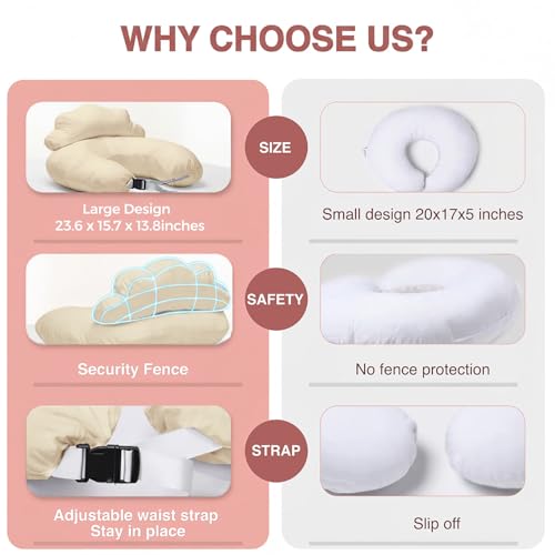 PILLANI Nursing Pillow, Breastfeeding Pillows for Enhanced Safety & Comfort for Mom & Baby, Removable Cotton Cover, Adjustable Waist Strap, Breastfeeding Essentials, Baby Registry Search - Image 5