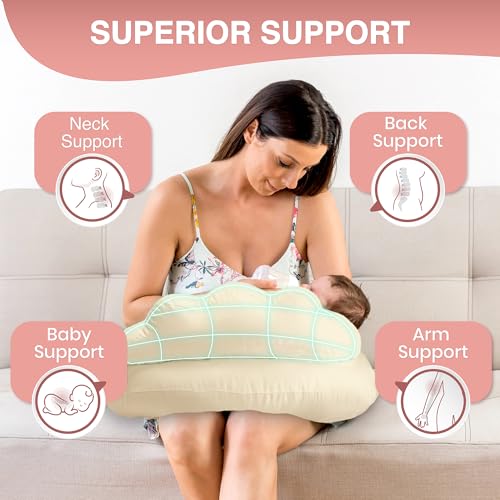 PILLANI Nursing Pillow, Breastfeeding Pillows for Enhanced Safety & Comfort for Mom & Baby, Removable Cotton Cover, Adjustable Waist Strap, Breastfeeding Essentials, Baby Registry Search - Image 4