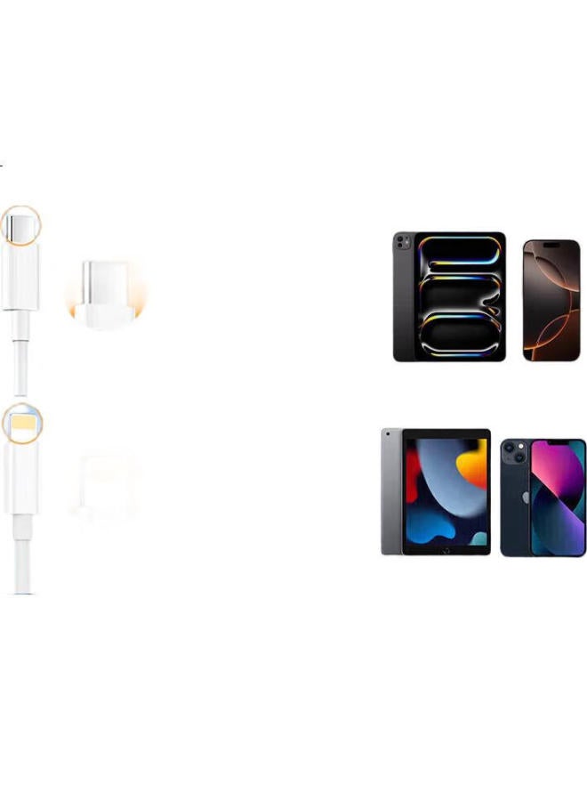 KOVOL Kewo Compatible Apple Ipad Pro Charger Cable Dual Type-C Data Cable 24 Fast Charging Head, Air4/5/6 Tablet, Mini6/7, Ipad10 Tablet - Image 3