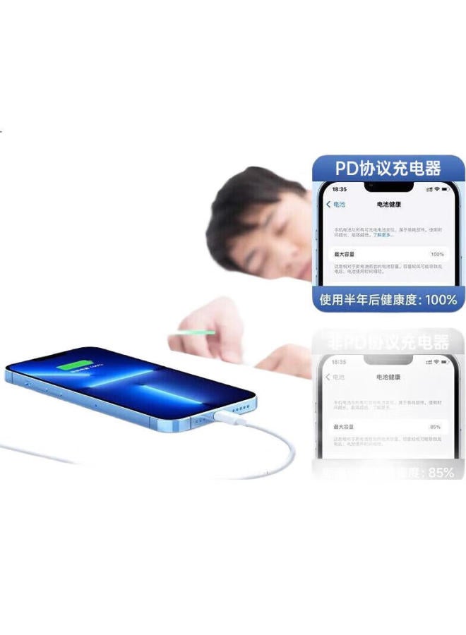 KOVOL Kewo Compatible Apple Ipad Pro Charger Cable Dual Type-C Data Cable 24 Fast Charging Head, Air4/5/6 Tablet, Mini6/7, Ipad10 Tablet - Image 2
