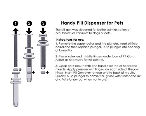 DS.DISTINCTIVE STYLE DS. DISTINCTIVE STYLE Dog Pill Shooter 2 Pieces Pet Piller Pill Dispenser for Large Dogs Handy Pill Gun for Medium to Large Breed Up to 45 Pounds - Image 3