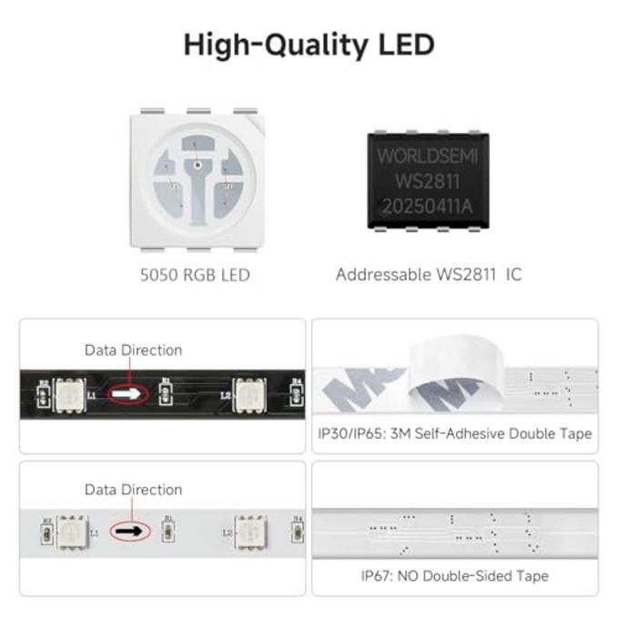 BTF-LIGHTING WS2811 IC=RGB+IC Addressable Color RGB LED Strip,16.4FT 60LED/m 10Pixels/m,IP30 White PCB,UL Listed,Flexible DC12V Chasing Effect for Indoor Home Decor,3M Tape(No Adapter or Controller) - Image 3