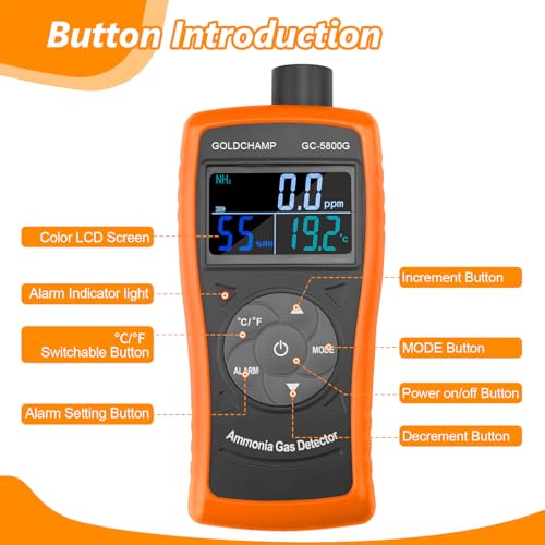 GOLDCHAMP Ammonia Gas Detector 0100ppm NH3 Monitor with 01ppm Resolution Temperature Humidity LCD Display Double Alarm Tripod Hole for Farm Poultry Pig Livestock - Image 3