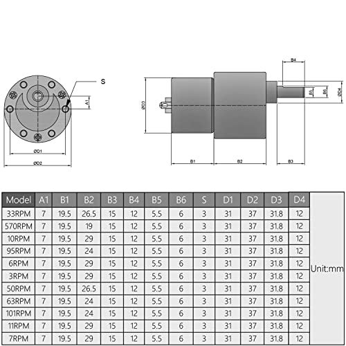 Fielect Gear Motor DC 12V 7RPM High Torque Electric Motor Micro Speed Reduction Geared Motor Eccentric Output Shaft for Car Robot Model DIY Engine - Image 2