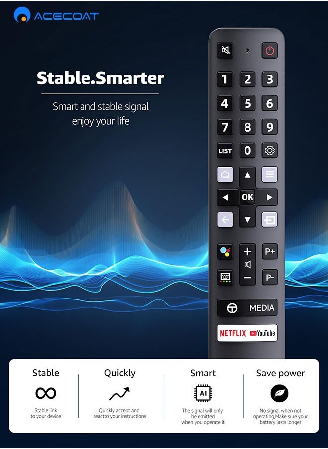 ايسكوت جهاز تحكم عن بعد عالمي RC802N لأجهزة التلفزيون الذكية التي تعمل بنظام Android مع مفتاح اختصار Netflix  - Image 3