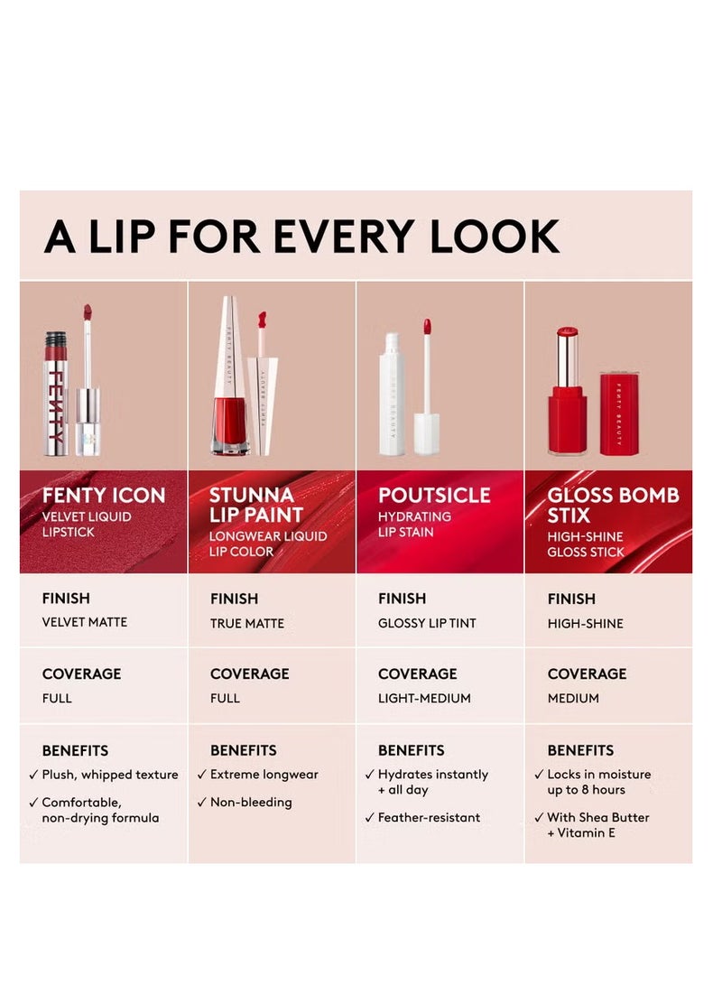 فنتي أحمر شفاه سائل فينتي بيوتي أيكون فيلفيت - باو آر ثيرستي - Image 2