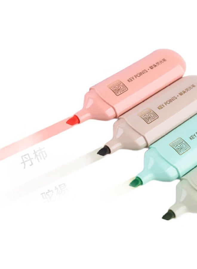 GENVANA Jinwanian [Yanyu Color] Soft Tip 4-Color Highlighters, Children'S Day Gift, Large Capacity, Highlighting Markers, Drawing And Doodling Pens, Handwritten Report And Journal Pens, For Primary And Secondary School Students, 4 Pens/Box, G-0553 - Image 3