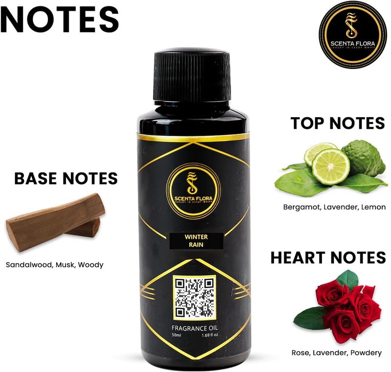 زيت العطر Winter Rain للعلاج بالروائح 50 مل | معتمد من IFRA | رائحة مريحة وجذابة | مثالي للمنزل والمكتب ومساحات الاسترخاء | نضارة شتوية طويلة الأمد - Image 3