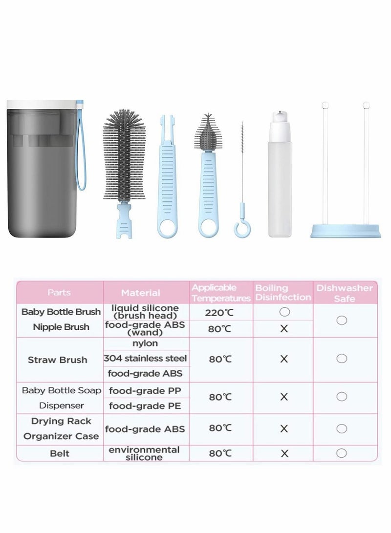 Travel Baby Bottle Brush Set with Extendable Silicone Brush，Nipple Brush，Magnetic Drying Rack，Straw Cleaner Brush，Baby Soap Dispenser，Baby Warmer-Blue - Image 5