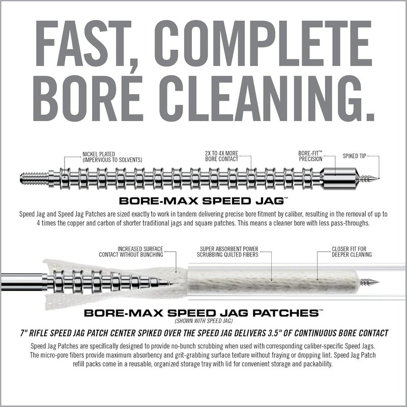 Real Avid Bore-Max Speed Jag and 25 Patches, Gun Cleaning Supplies Set With Bore Cleaning Patch Holder for Rifle and Pistol - Image 5