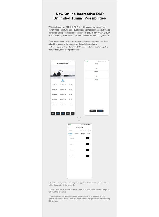 Moondrop CHU II DSP Headphones High Performance Dynamic Driver USB-C in-Ear Monitors Type-C with Microphone Earphone - Image 5