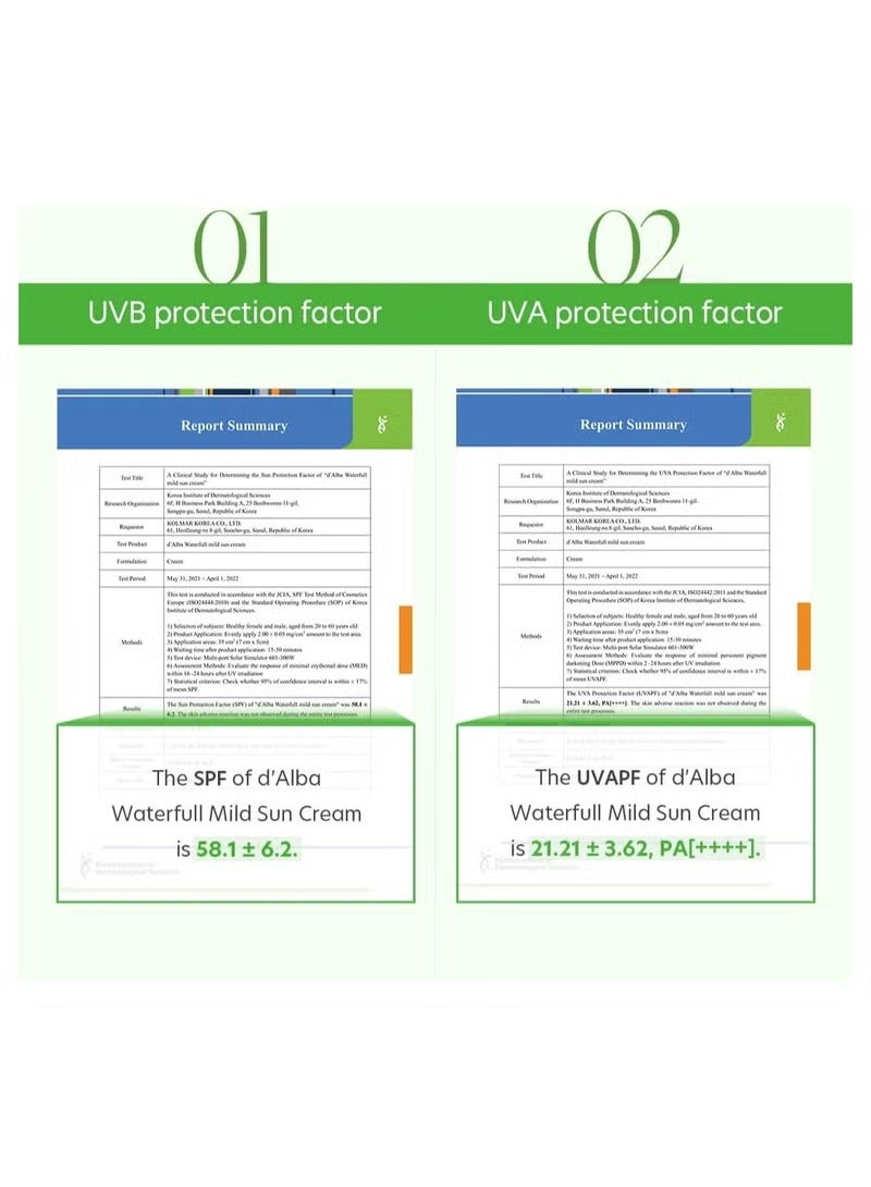 d'alba Piedmont Waterfull Mild Sunscreen, Vegan Skincare, Mineral Sunscreen With Spf 50+ Pa++++, Non-Nano Sunscreen Suitable For Sensitive Skin, Gentle And Light Finish - Image 2