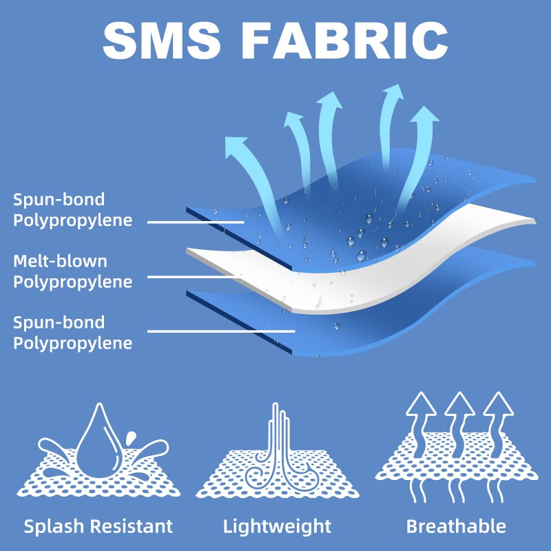 ETERNA Hazmat Suits- 5 Pack Disposable Protective Coveralls with Hood  Zipper  Elastic Wrists  Shoe Covers for Men & Women  Shield from Dirt  Dust  Paint (White  Medium) - Image 2