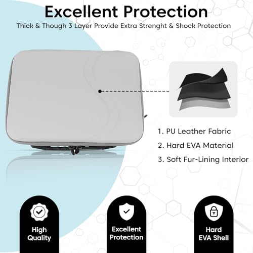Sounce Premium Hard Shell Carrying Case for DJI Mini 2 & Mini 4K – Portable, Waterproof & Shockproof Travel Storage Bag with Adjustable Shoulder Strap Secure for Drone (No DJI Products Included) - Image 3