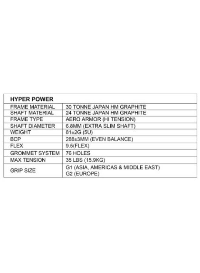 أباك مضرب تنس الريشة Apacs Hyper Power لون خوخي 5U – هيكل جرافيت خفيف الوزن، قوة ضربات عالية، سرعة وتحكم احترافي - Image 5