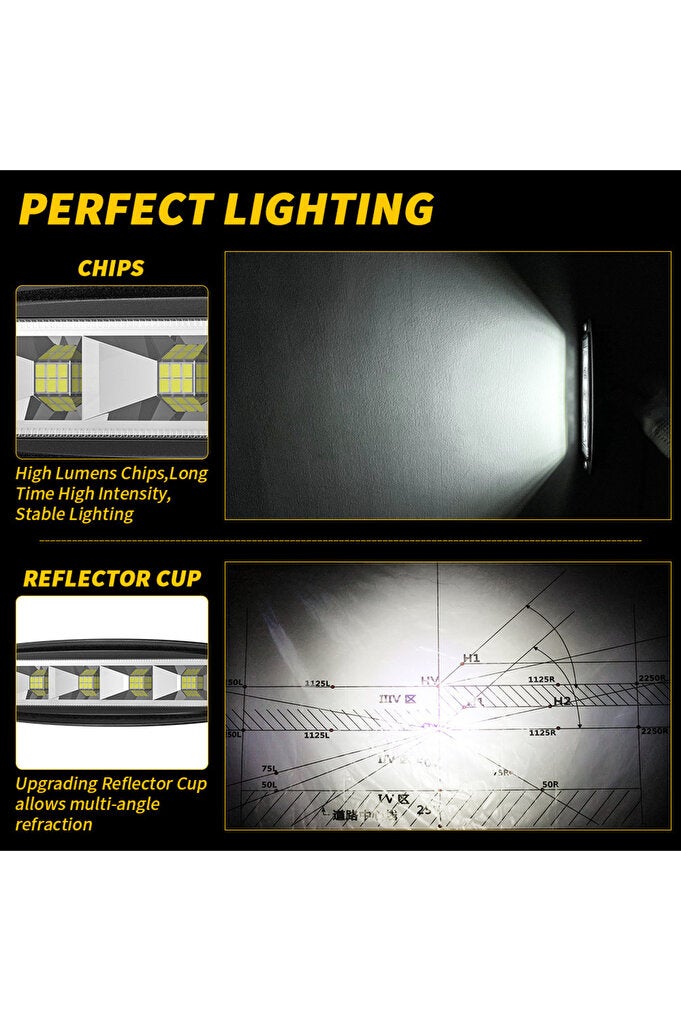 rayihni Automobile LED work light Embedded one-shaped work light 4-hole led off-road vehicle spotlight au... - Image 4