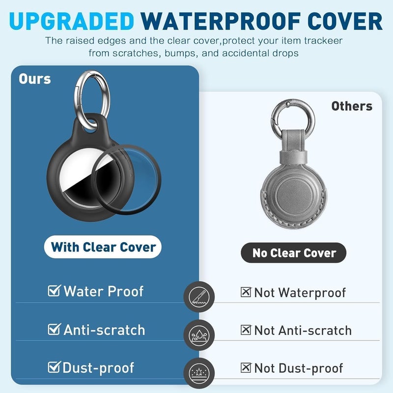 مجموعة MOLOSLEEVE 2 قطعة مقاومة للماء لـ Apple لحامل Airtag، حافظة Air Tag مع سلسلة مفاتيح، PC صلب + TPU مقاوم للصدمات ومضاد للخدش لحالات Airtags (أسود) - Image 3