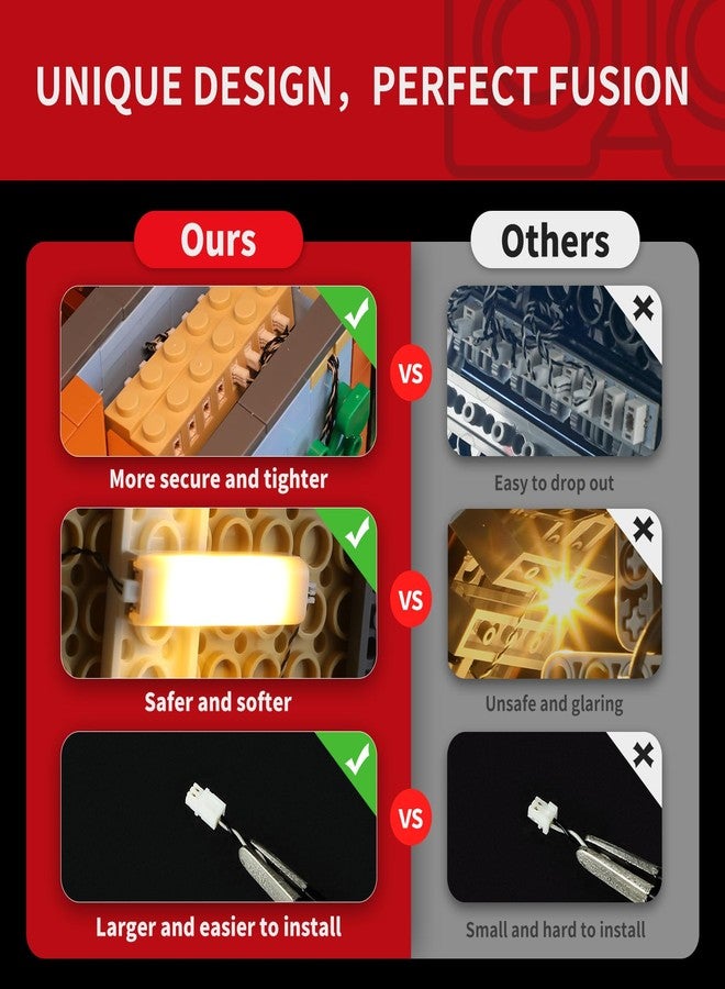 BRIKSMAX 2.0 Light Kit for Lego Tudor Corner Building Sets-Innovative Led Lighting Compatible with Lego Icons 10350 Building Sets (Not Included Lego Set) - Image 5