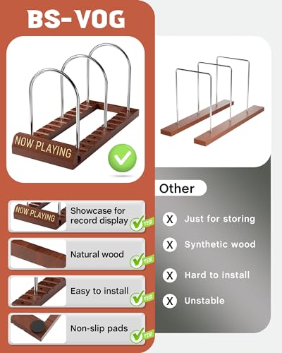 BS-VOG Now Playing Vinyl Record Stand, 50 LP Vinyl Record Storage with Non-slip Grooves, Wood Now Spinning Vinyl Record Holder for Albums Magazine Rack Magazine Organizer Record Display, Gift Package - Image 4