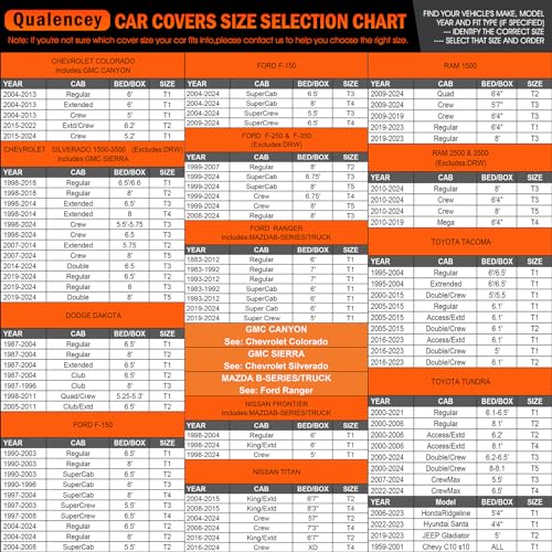 Qualencey Car Cover Waterproof All Weather Full Outdoor Pickup Truck Cover Rain UV Protection, Size T2 Universal Fit for Ford F150 Chevy Silverado Dodge Ram 1500. (Fit Truck Length 221 to 228 inch) - Image 4