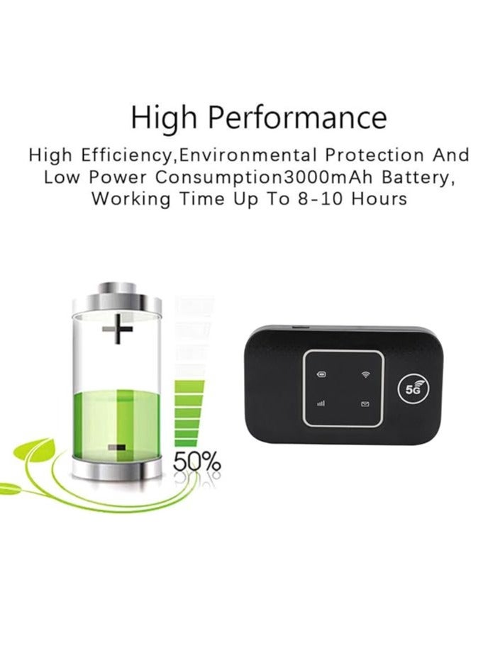 Portable WiFi Hotspot, 150Mbps 4G WiFi Dongle Unlocked Mobile WiFi Hotspot Wireless Network Hotspot Device, 4G LTE Modem Router Pocket WiFi Mobile Hotspot for Home, Travel  - Image 2