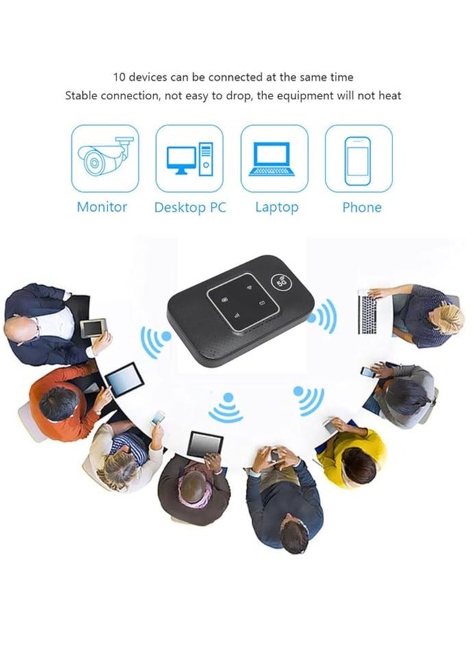 Portable WiFi Hotspot, 150Mbps 4G WiFi Dongle Unlocked Mobile WiFi Hotspot Wireless Network Hotspot Device, 4G LTE Modem Router Pocket WiFi Mobile Hotspot for Home, Travel  - Image 3