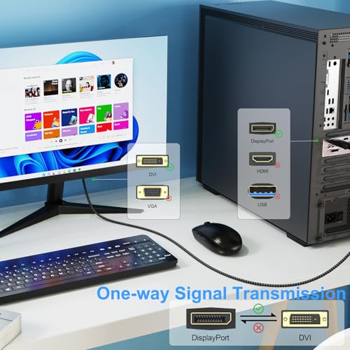DteeDck DisplayPort to DVI Cable 6ft 5 Pack, DP Display Port to DVI D Cable Adapter Male to Male Cord for Monitor Desktop Laptop Projector HDTV - Image 3