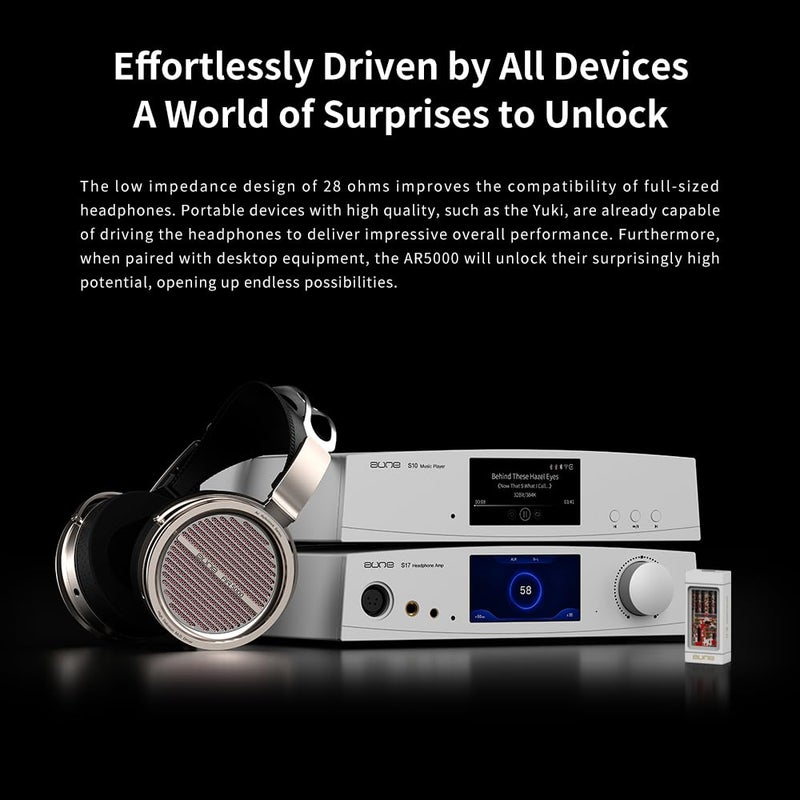 Aune AR5000 Full-Size Open-Back Headphones with MLD Driver, Dynamic Driver, Detachable Cable, Over-Ear HiFi Headphones, Hi-Res Audiophile Headphones for HiFi System, Home Audio, DAP, HiFi Player - Image 5