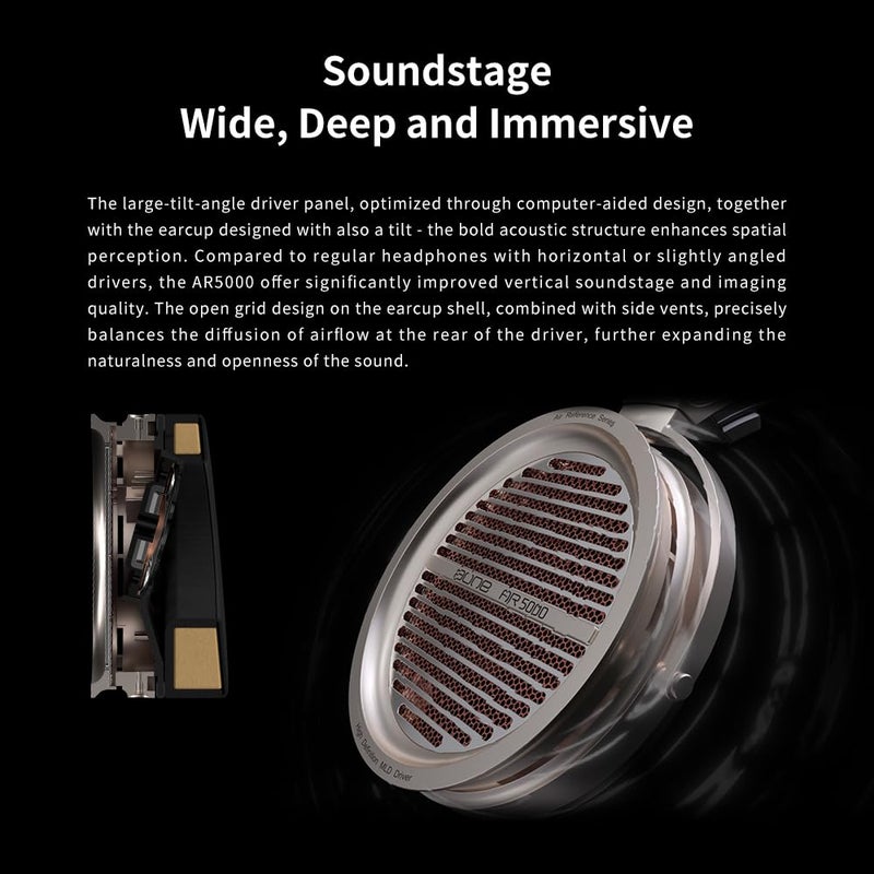 Aune AR5000 Full-Size Open-Back Headphones with MLD Driver, Dynamic Driver, Detachable Cable, Over-Ear HiFi Headphones, Hi-Res Audiophile Headphones for HiFi System, Home Audio, DAP, HiFi Player - Image 3