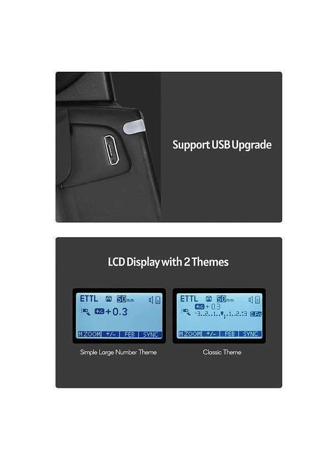 YONGNUO - YN685II Camera Flash Speedlite ETTL Speedlight Built-in 2.4G Wireless RF System 1/8000s High-speed Sync with LCD Display Hot Shoe Replacement - Image 1
