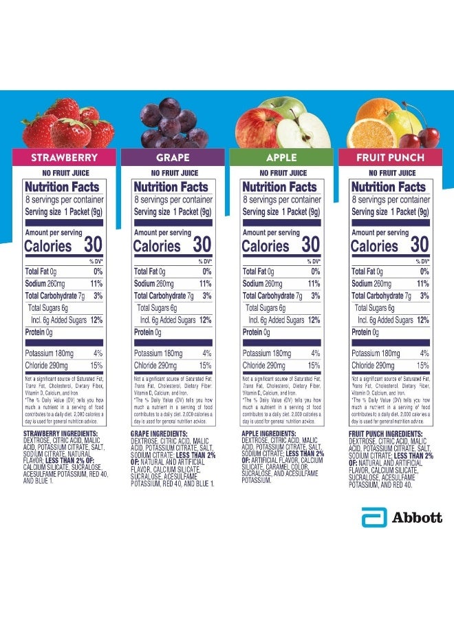 Pedialyte Electrolyte Powder, Variety Pack, Electrolyte Hydration Drink, 0.3 oz Powder Packs, 8 Count - Image 5