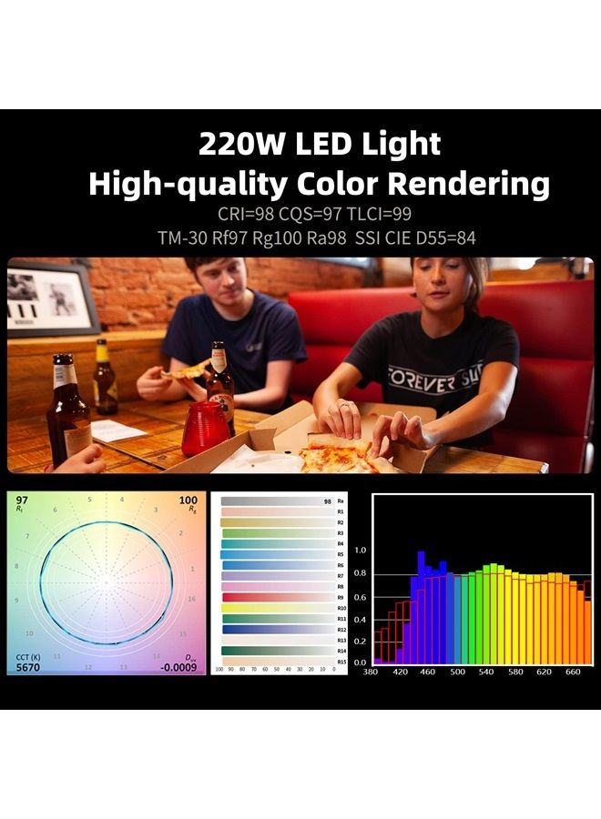 220 واط COB LED ضوء فيديو، إضاءة مستمرة للتصوير الفوتوغرافي، CRI 98، TLCI 99، 42000 لوكس @1م، 8 تأثيرات إضاءة، تشغيل صامت، TM-30 Rf97 Rg100