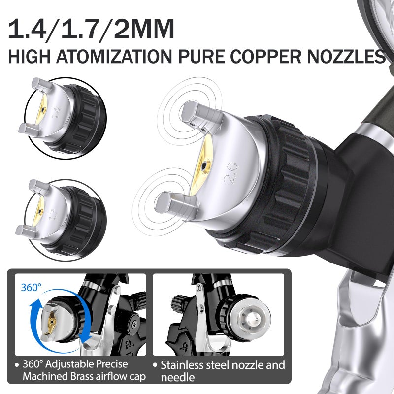 GATTLELIC HVLP Air Spray Gun with 1.4/1.7/2mm Nozzles & Air Compressor Regulator, Air Spray Paint Gun w/10pcs 600cc Mixing Cup and Lids, Automotive Paint Sprayer for Car, House Painting, Furniture - Image 2