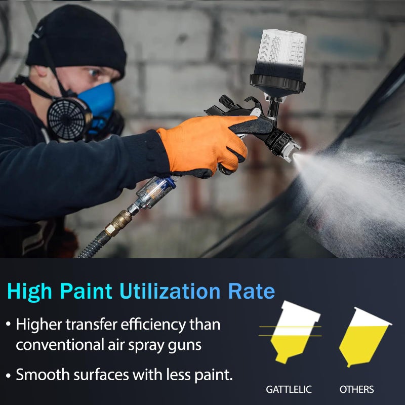 GATTLELIC HVLP Air Spray Gun with 1.4/1.7/2mm Nozzles & Air Compressor Regulator, Air Spray Paint Gun w/10pcs 600cc Mixing Cup and Lids, Automotive Paint Sprayer for Car, House Painting, Furniture - Image 4