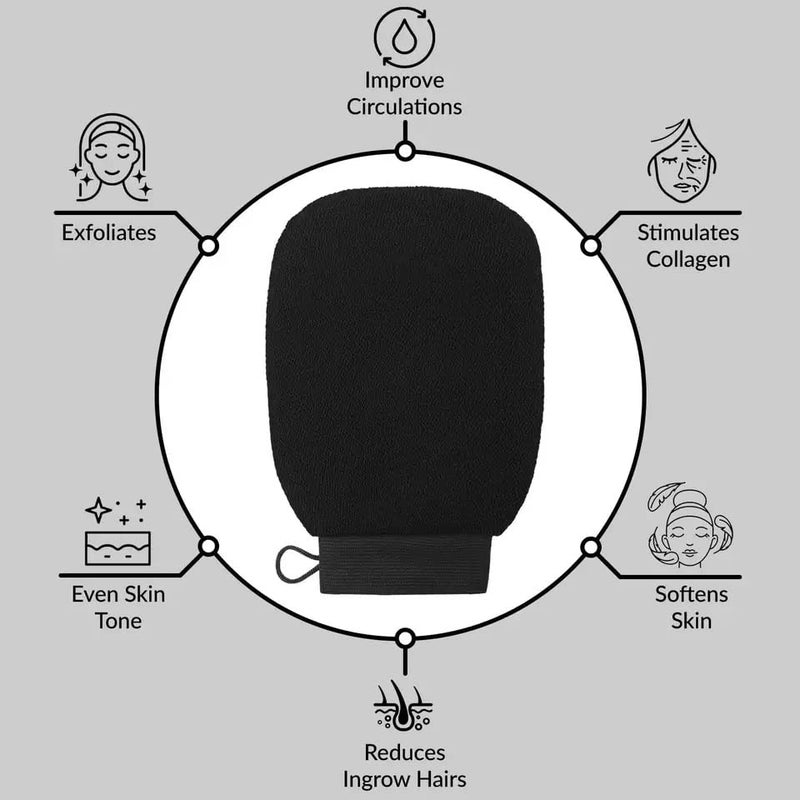 Mluffy Shower Scrub Gloves Body Facial Tan Massage & Dead Skin Removal Mitt for Body Cleaning (Black) (2) - Image 5