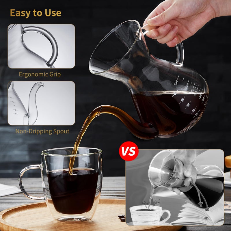 Unbreakable - Pour Over Coffee Maker with Double Stainless Filter 27 fl oz, Thickened Heat-Resistant Borosilicate Glass Pour Over Coffee Dripper, Stovetop Safe - Image 3
