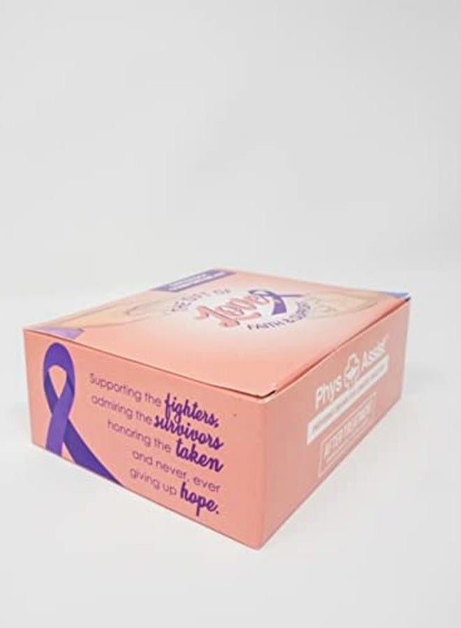 PhysAssist Comfort kit for Chemo & Radio Patient The Gift of Love, Faith & Support. 2-1.5 oz face and body cream plus lip balm & roll-on - Image 4