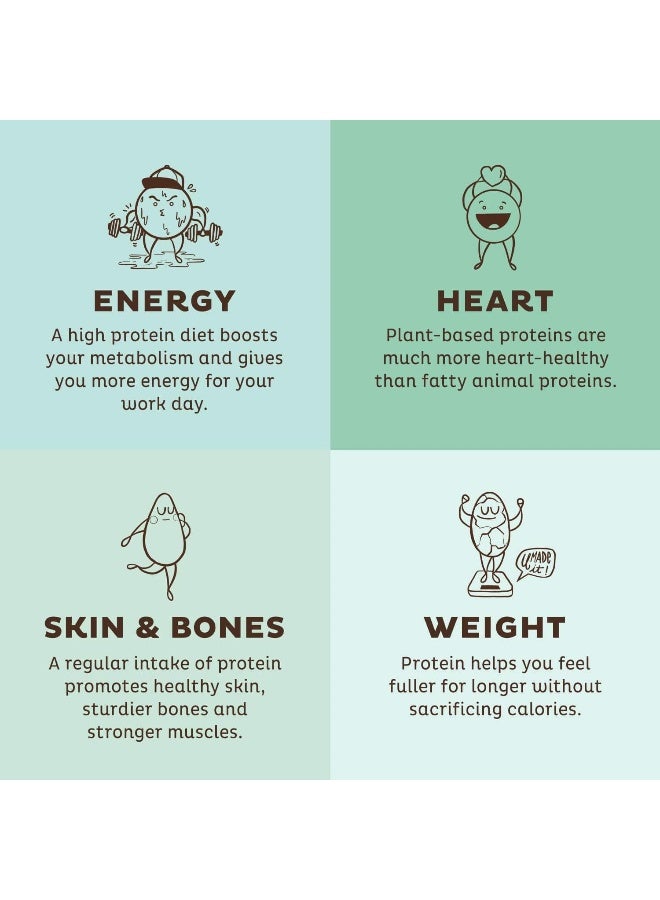 KOS Dairy Free Protein Powder - Unsweetened, Unflavored Vegan Protein Powder - Organic, Keto, Meal Replacement - 1.5 Pounds - Image 3