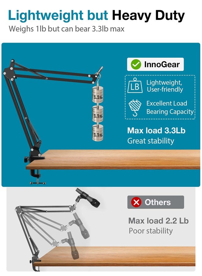 إنو جير حامل كاميرا ويب InnoGear، حامل ذراع Boom لكاميرا ويب Logitech BRIO 4K C920 C920S C922 C922x C925e C930 NexiGo N60، برغي 1/4"-3/8" و3/8"-5/8" لـ Blue Yeti Snowball Yeti Nano وغيرها من الميكروفونات - Image 5