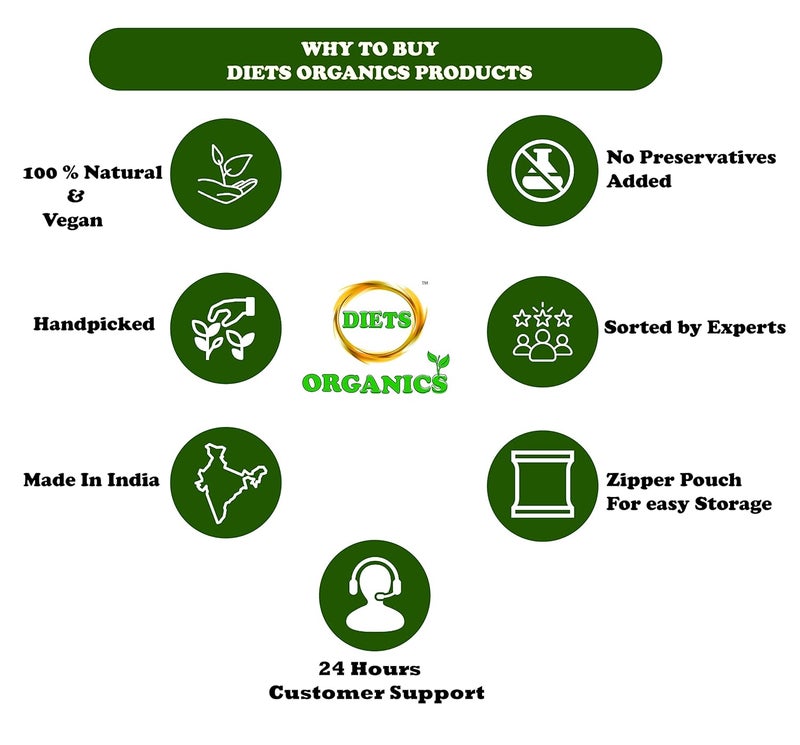 DIETS ORGANICS Poolankilangu powder White Turmeric Kichili Kilangu Powder for Skin Care 25Gms pack of 1 - Image 4