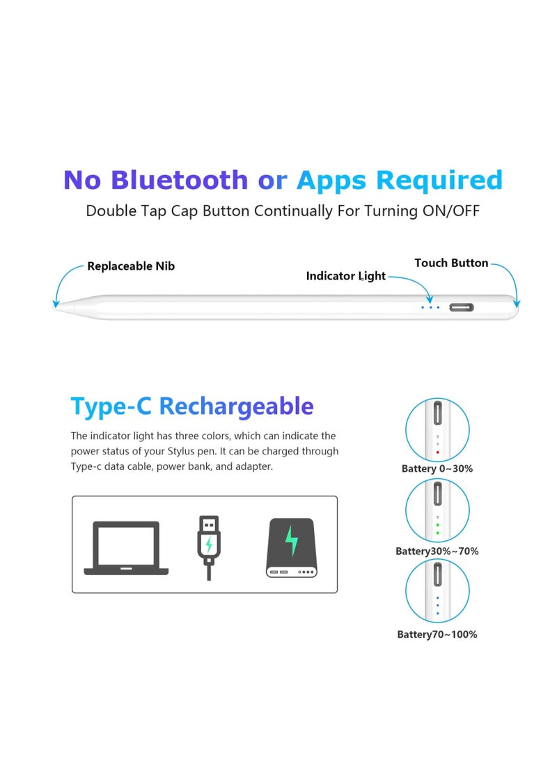 Generic - Dual Tips Capacitive Stylus Pen with Palm Rejection for Android Touch Screens with Palm Rejection Compatible with Samsung/Huawei/Tablet/Mobile, White - Image 1