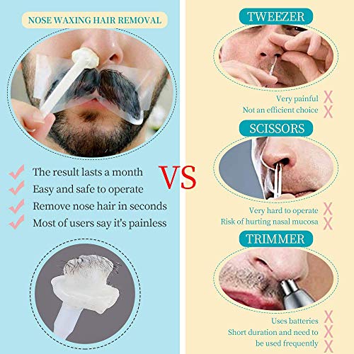 Oakeer Nose Wax Kit - 40 Sticks, Hair Remover for Men & Women, Ears & Nose, with 20 Paper Cups & 100g Wax - Image 2