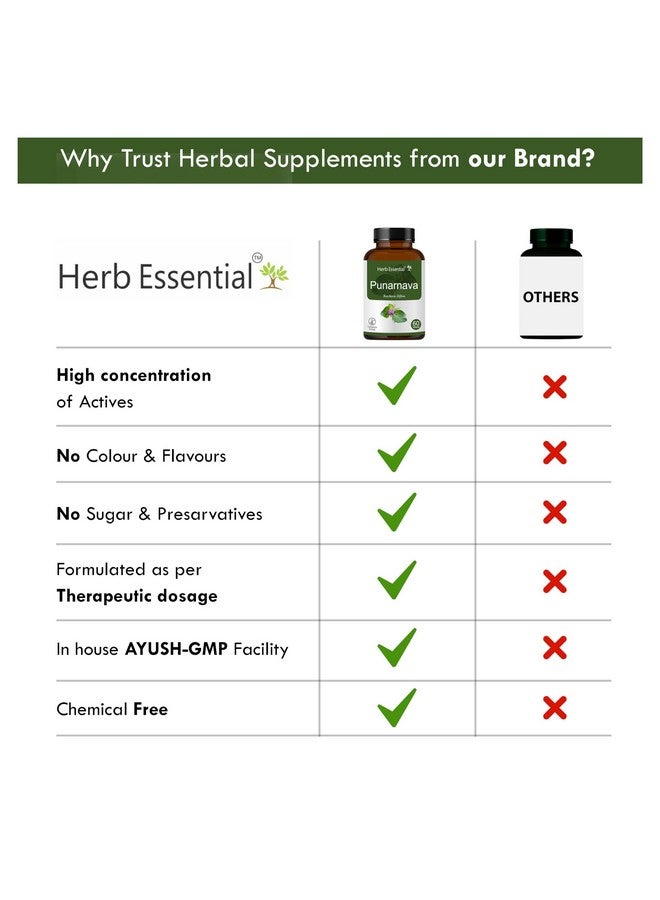 Herb Essential أقراص هيرب الأساسية بونارنافا، 500 ملغ، 60 قرص - Image 2