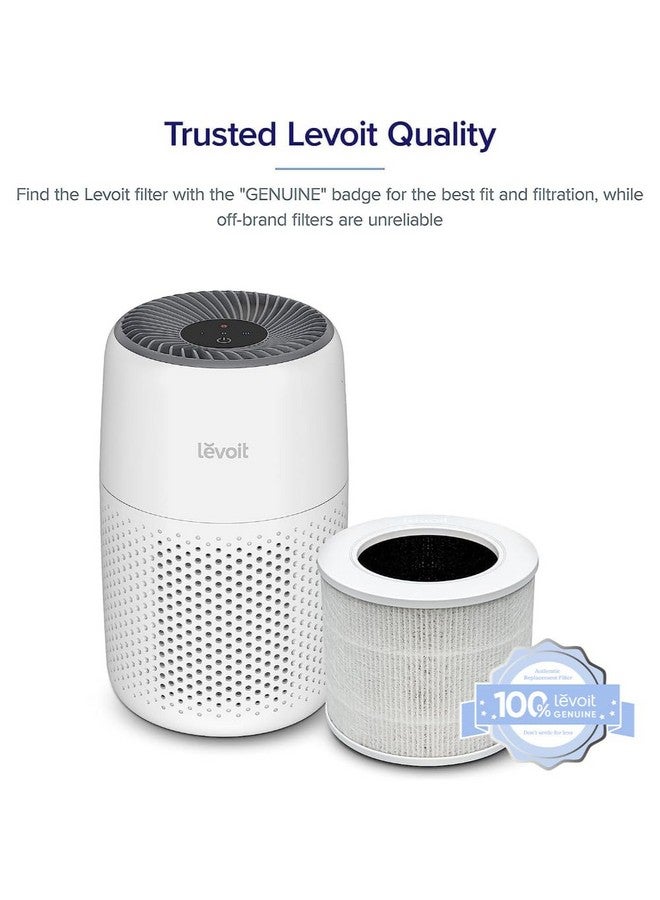 LEVOIT Genuine Core Mini-P Replacement Filter, Core Mini-RF Air Purifier Filters, Supports HEPA Sleep Mode, High-Efficiency Activated Carbon for Removal of Smoke, Odor, Allergens, Pollen, 2 Pack,White - Image 2