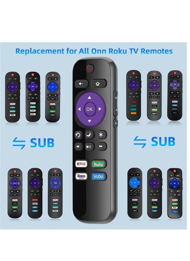 PROMASS - Replacement Remote Control Compatible for All Onn Roku Smart TV, Universal for Onn Roku TV Remote, Onn 24” 32” 40” 43” 50” 55” 58” 65” 70” - Image 1
