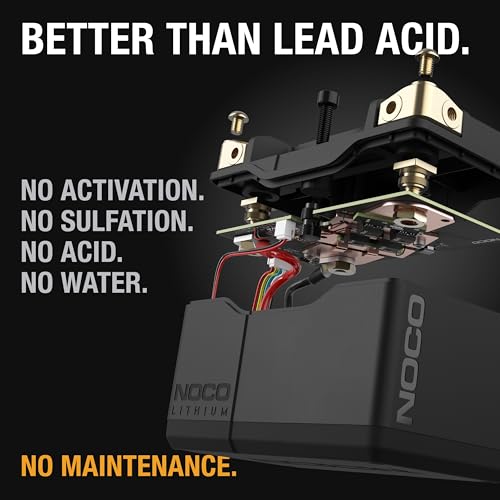 NOCO Lithium NLP9: Ultra-Light 12V Lithium Powersport Battery – Group 9 – 3Ah – 400A Start Power – Intelligent BMS – UL Certified - Image 5